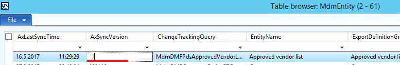 MDMEntity table with AxSyncVersion set to -1